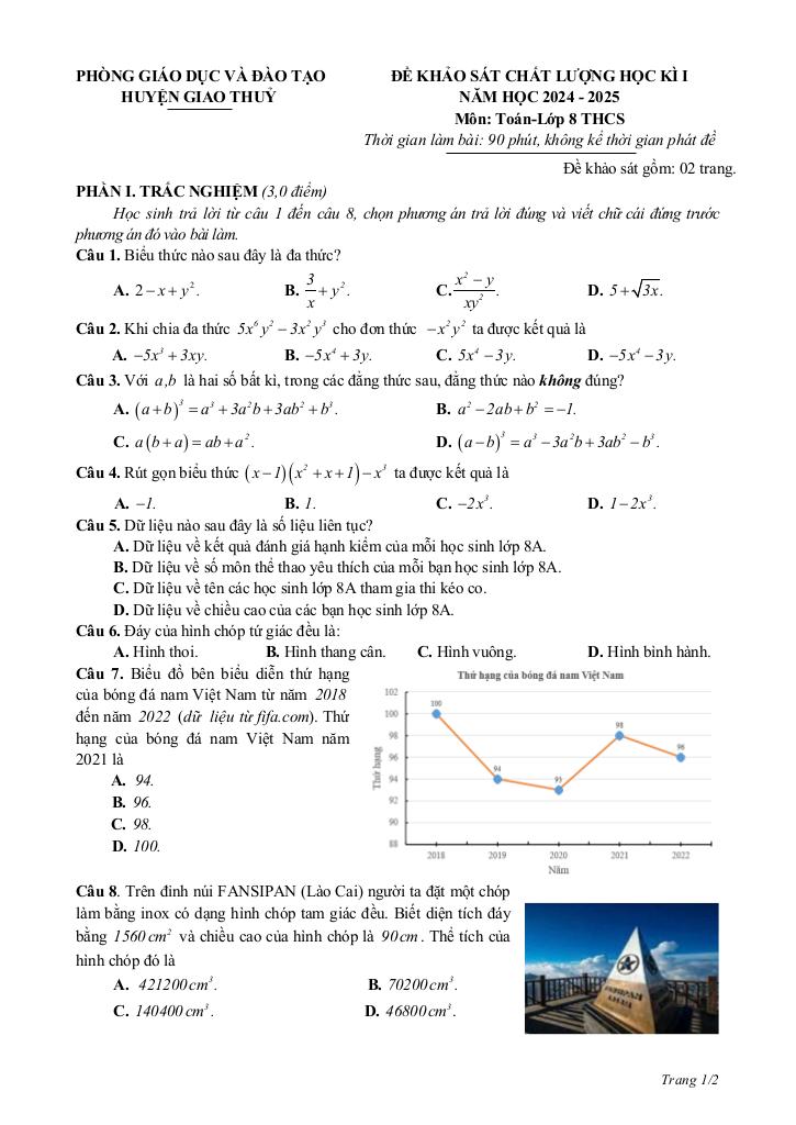 images-post/de-hoc-ki-1-toan-8-nam-2024-2025-phong-gd-dt-giao-thuy-nam-dinh-1.jpg