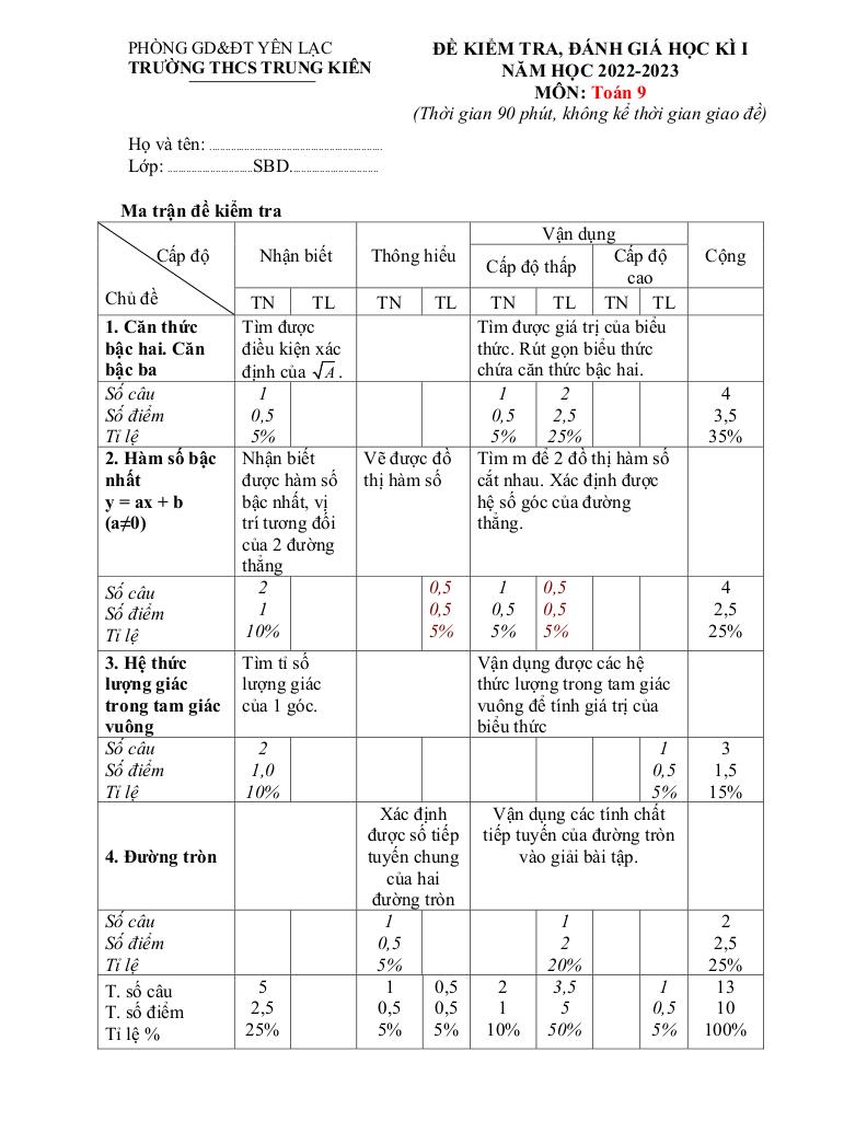 images-post/de-hoc-ki-1-toan-9-nam-2022-2023-truong-thcs-trung-kien-vinh-phuc-1.jpg