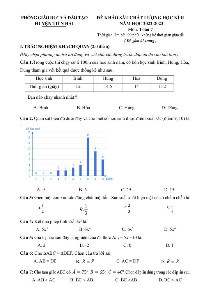 images-post/de-hoc-ki-2-toan-7-canh-dieu-nam-2022-2023-phong-gd-dt-tien-hai-thai-binh-1.jpg