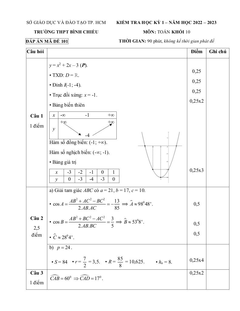 images-post/de-hoc-ky-1-toan-10-nam-2022-2023-truong-thpt-binh-chieu-tp-hcm-2.jpg
