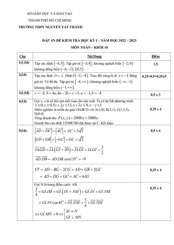 images-post/de-hoc-ky-1-toan-10-nam-2022-2023-truong-thpt-nguyen-tat-thanh-tp-hcm-2.jpg