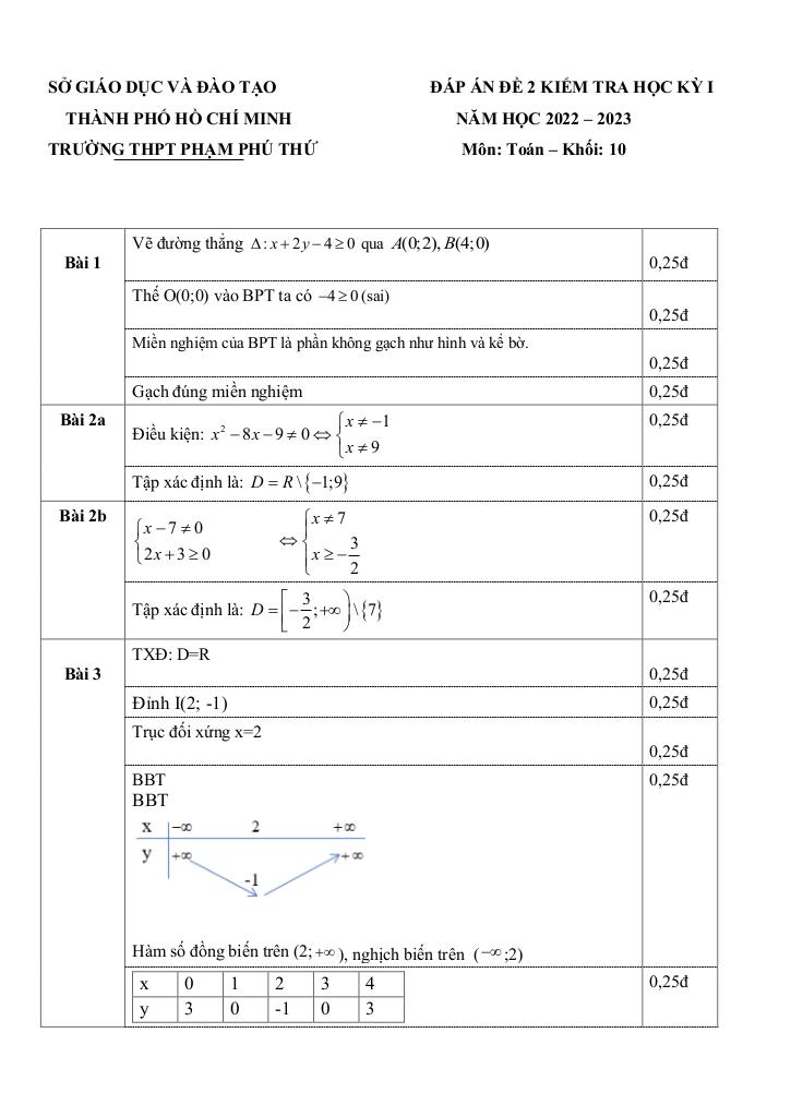 images-post/de-hoc-ky-1-toan-10-nam-2022-2023-truong-thpt-pham-phu-thu-tp-hcm-07.jpg
