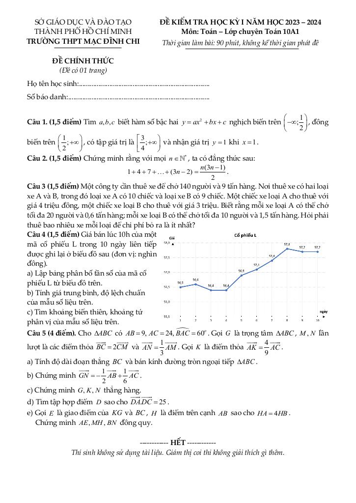 images-post/de-hoc-ky-1-toan-10-nam-2023-2024-truong-thpt-mac-dinh-chi-tp-hcm-01.jpg
