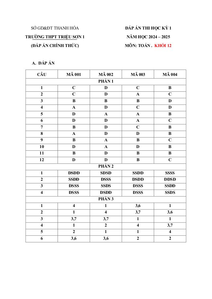 images-post/de-hoc-ky-1-toan-12-nam-2024-2025-truong-thpt-trieu-son-1-thanh-hoa-09.jpg