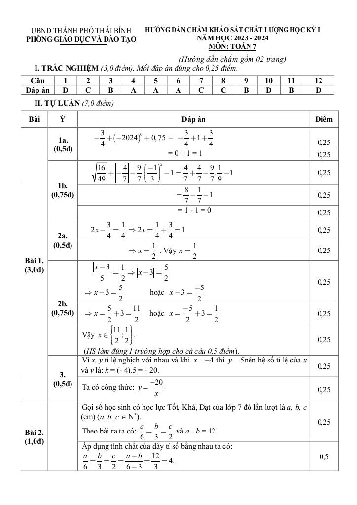 images-post/de-hoc-ky-1-toan-7-nam-2023-2024-phong-gd-dt-thanh-pho-thai-binh-3.jpg