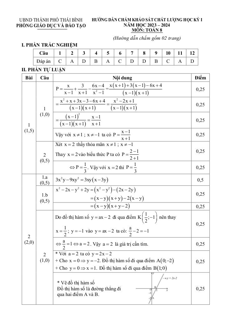 images-post/de-hoc-ky-1-toan-8-nam-2023-2024-phong-gd-dt-thanh-pho-thai-binh-3.jpg