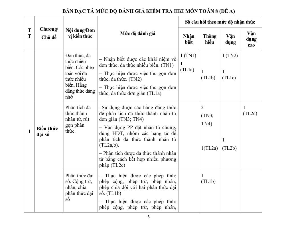 images-post/de-hoc-ky-1-toan-8-nam-2023-2024-truong-thcs-nhi-quy-tien-giang-03.jpg