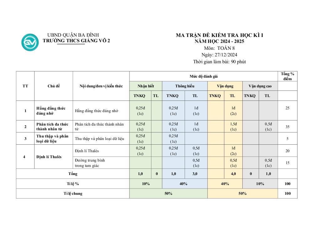 images-post/de-hoc-ky-1-toan-8-nam-2024-2025-truong-thcs-giang-vo-2-ha-noi-6.jpg