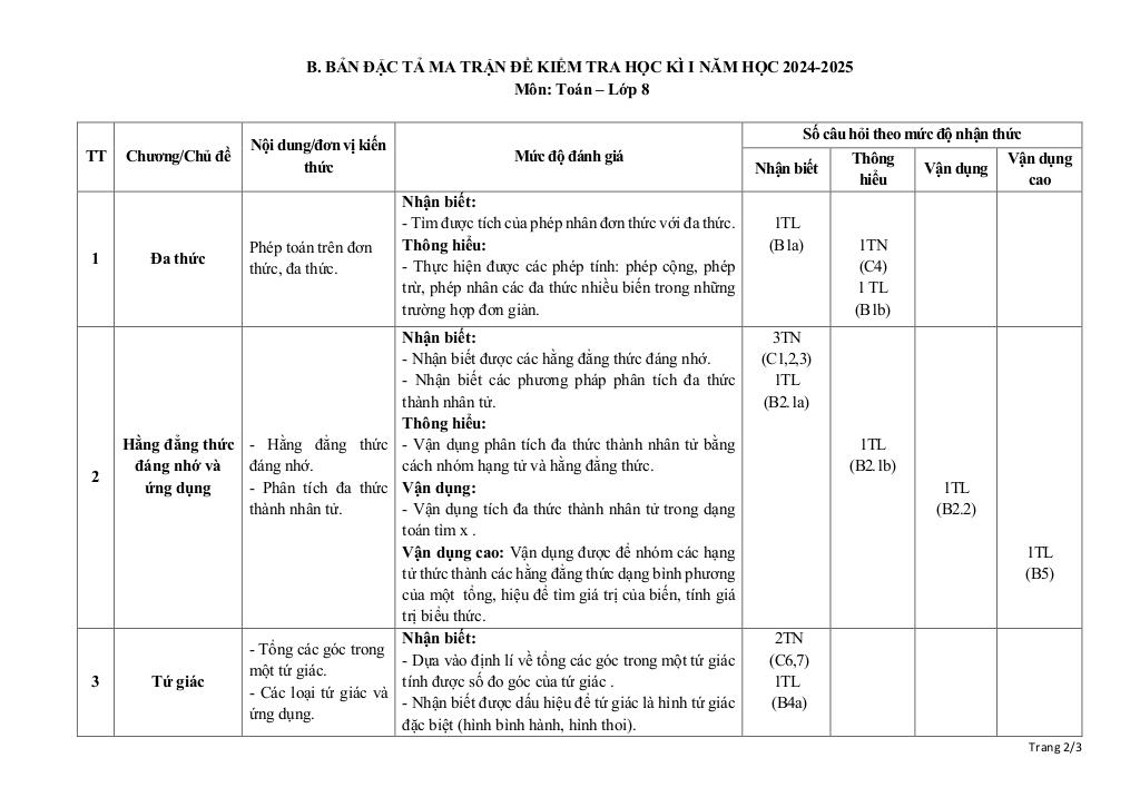 images-post/de-hoc-ky-1-toan-8-nam-2024-2025-truong-thcs-my-tien-nam-dinh-02.jpg