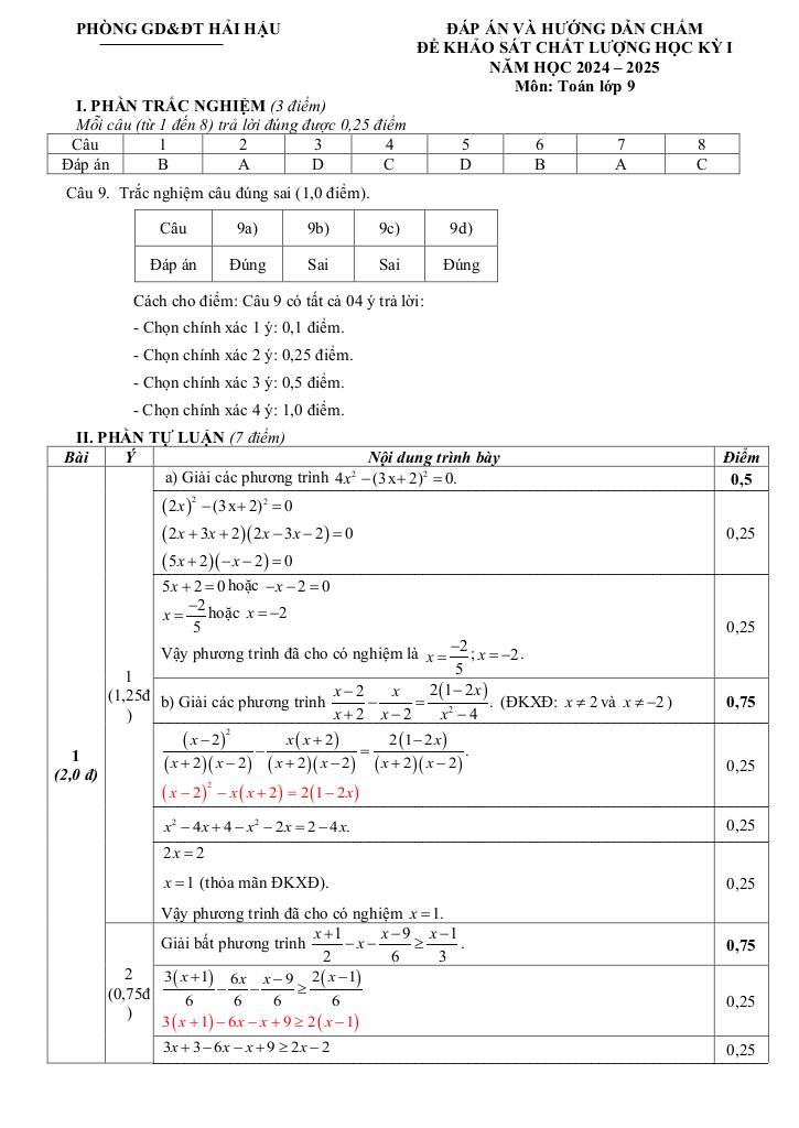 images-post/de-hoc-ky-1-toan-9-nam-2024-2025-phong-gd-dt-hai-hau-nam-dinh-3.jpg