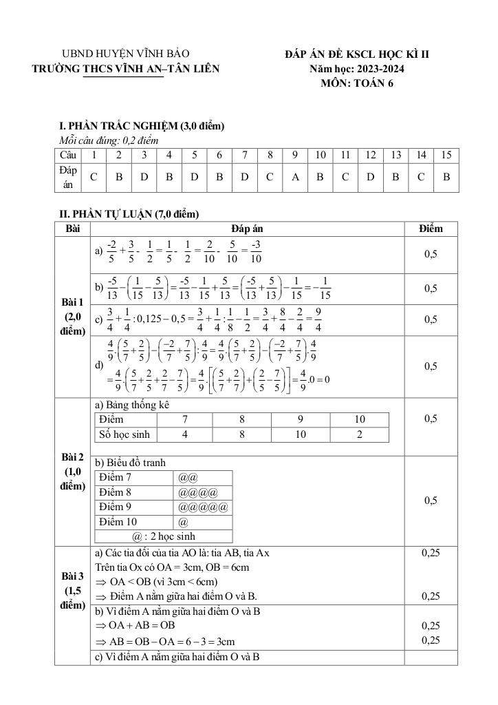 images-post/de-hoc-ky-2-toan-6-nam-2023-2024-truong-thcs-vinh-an-tan-lien-hai-phong-3.jpg