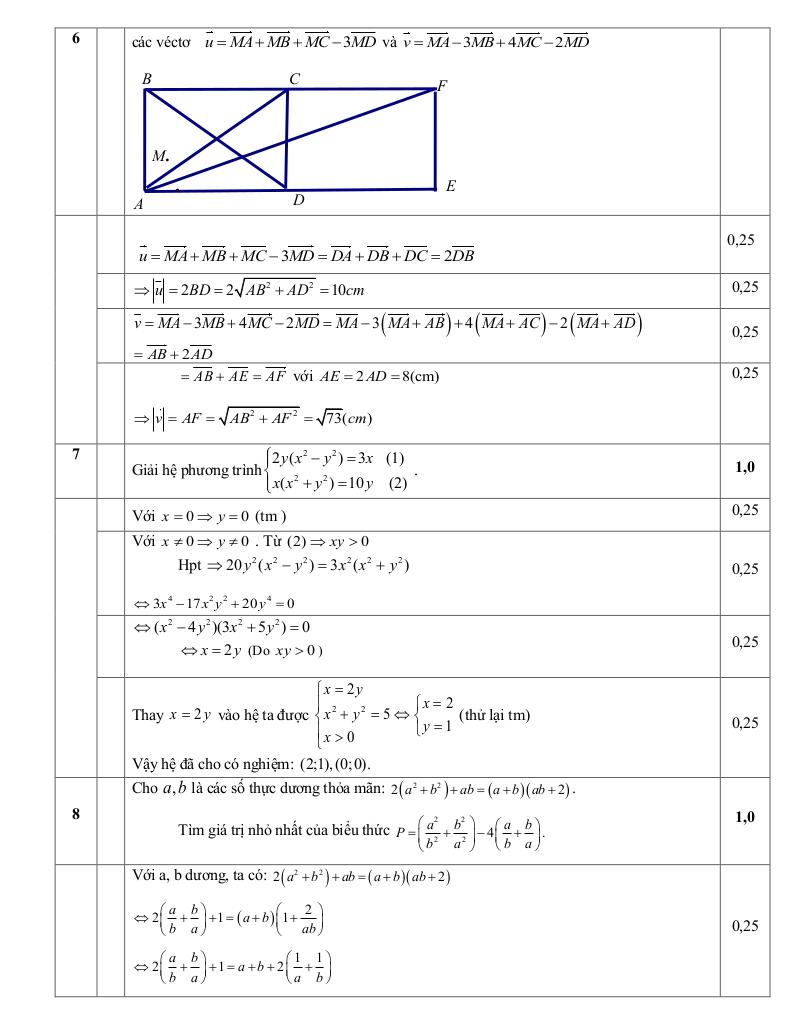 images-post/de-khao-sat-chat-luong-mon-toan-lop-10-truong-chuyen-vinh-phuc-lan-1-5.jpg