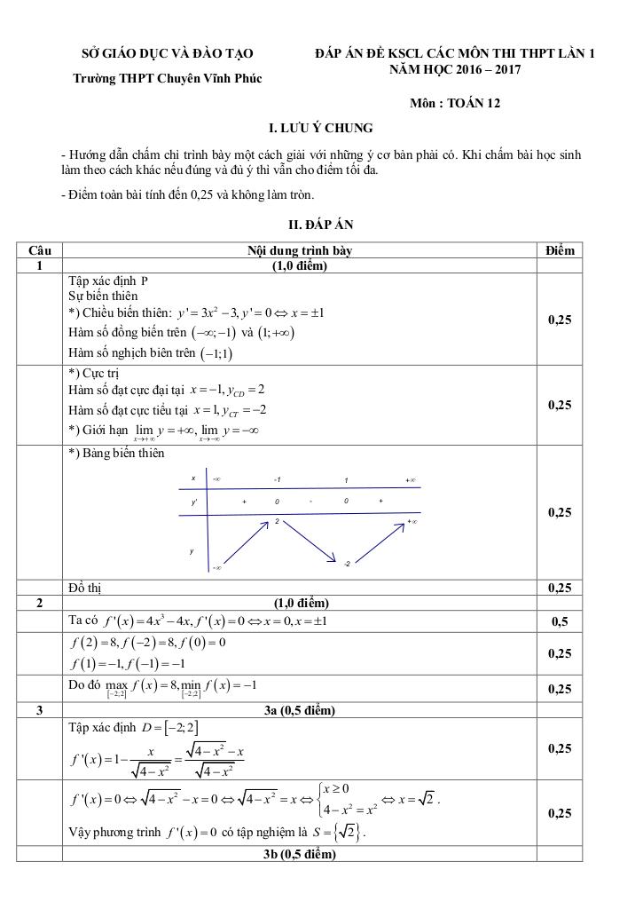 images-post/de-khao-sat-chat-luong-mon-toan-lop-12-truong-chuyen-vinh-phuc-lan-1-2.jpg