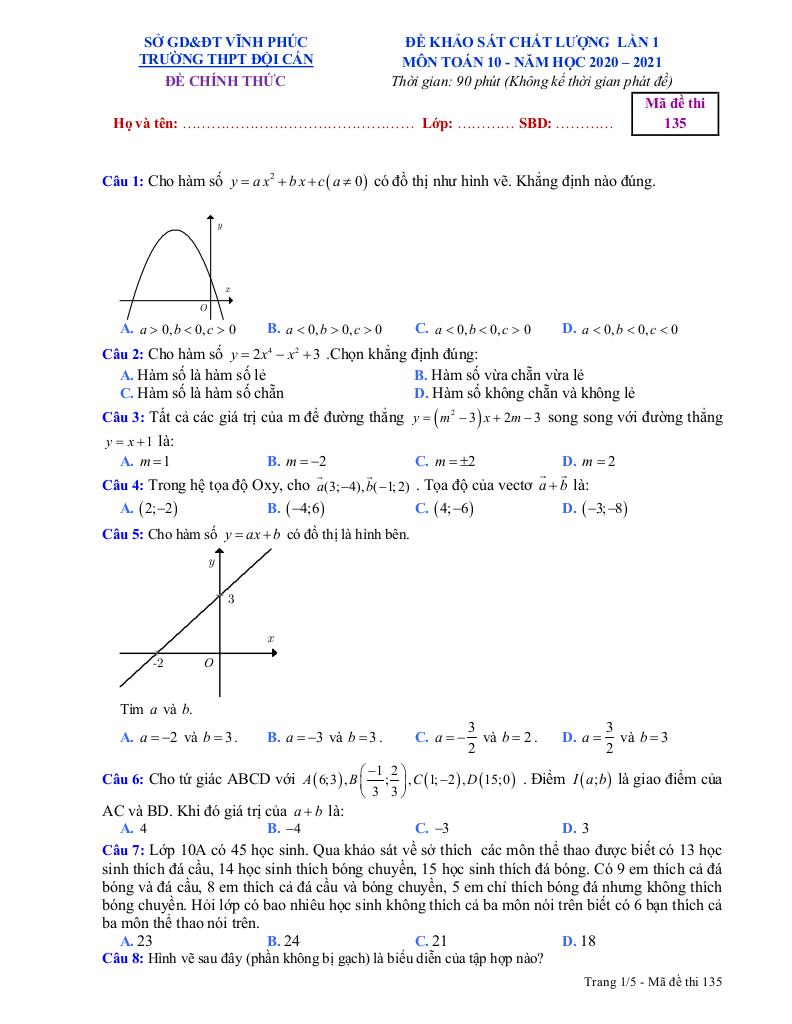 images-post/de-khao-sat-chat-luong-toan-10-lan-1-nam-2020-2021-truong-thpt-doi-can-vinh-phuc-1.jpg