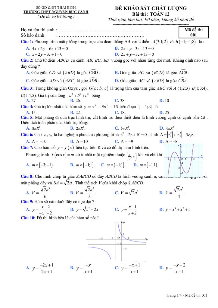 images-post/de-khao-sat-chat-luong-toan-12-nam-2020-truong-thpt-nguyen-duc-canh-thai-binh-01.jpg