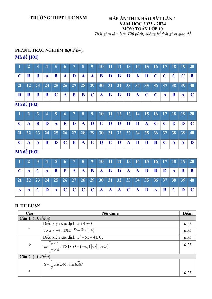 images-post/de-khao-sat-lan-1-toan-10-nam-2023-2024-truong-thpt-luc-nam-bac-giang-5.jpg