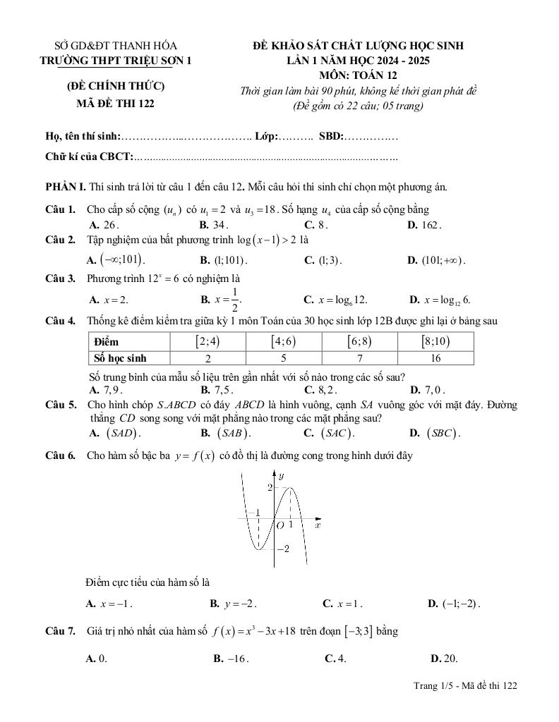 images-post/de-khao-sat-lan-1-toan-12-nam-2024-2025-truong-thpt-trieu-son-1-thanh-hoa-06.jpg