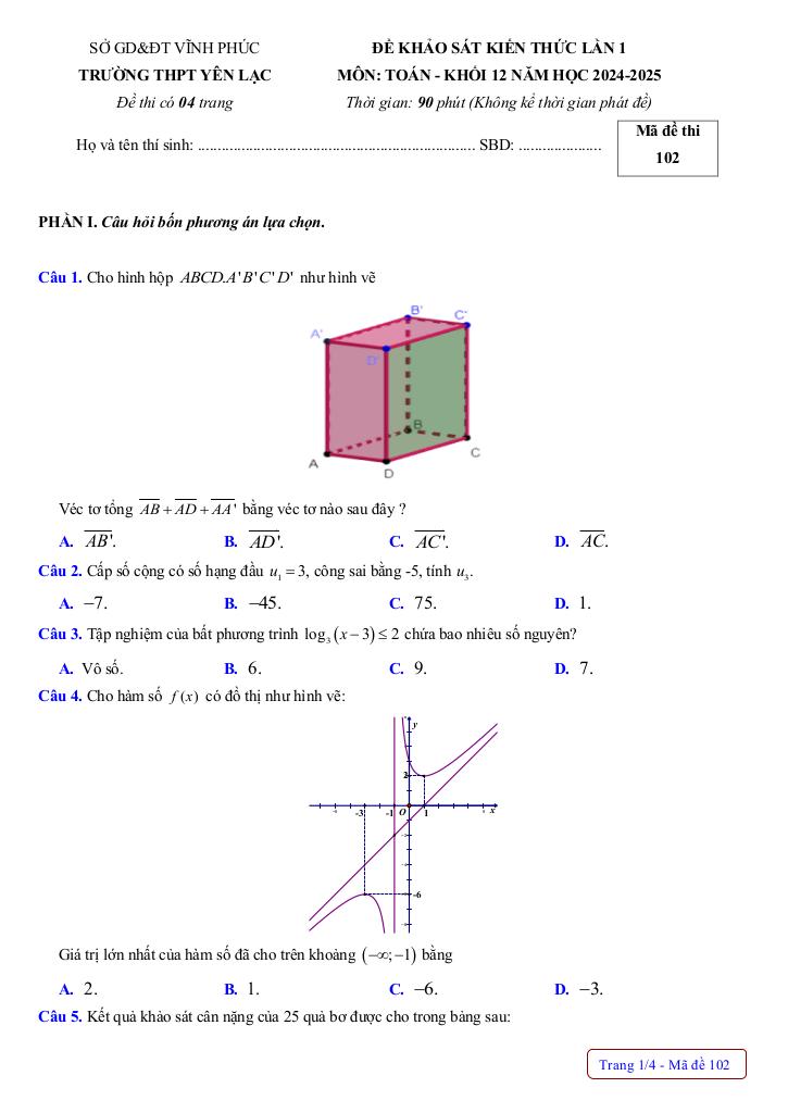 images-post/de-khao-sat-lan-1-toan-12-nam-2024-2025-truong-thpt-yen-lac-vinh-phuc-5.jpg