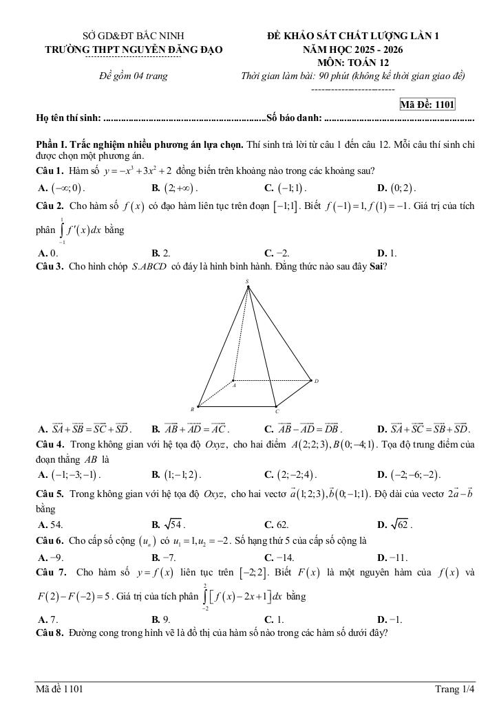 images-post/de-khao-sat-lan-1-toan-12-nam-2025-2026-truong-thpt-nguyen-dang-dao-bac-ninh-1.jpg