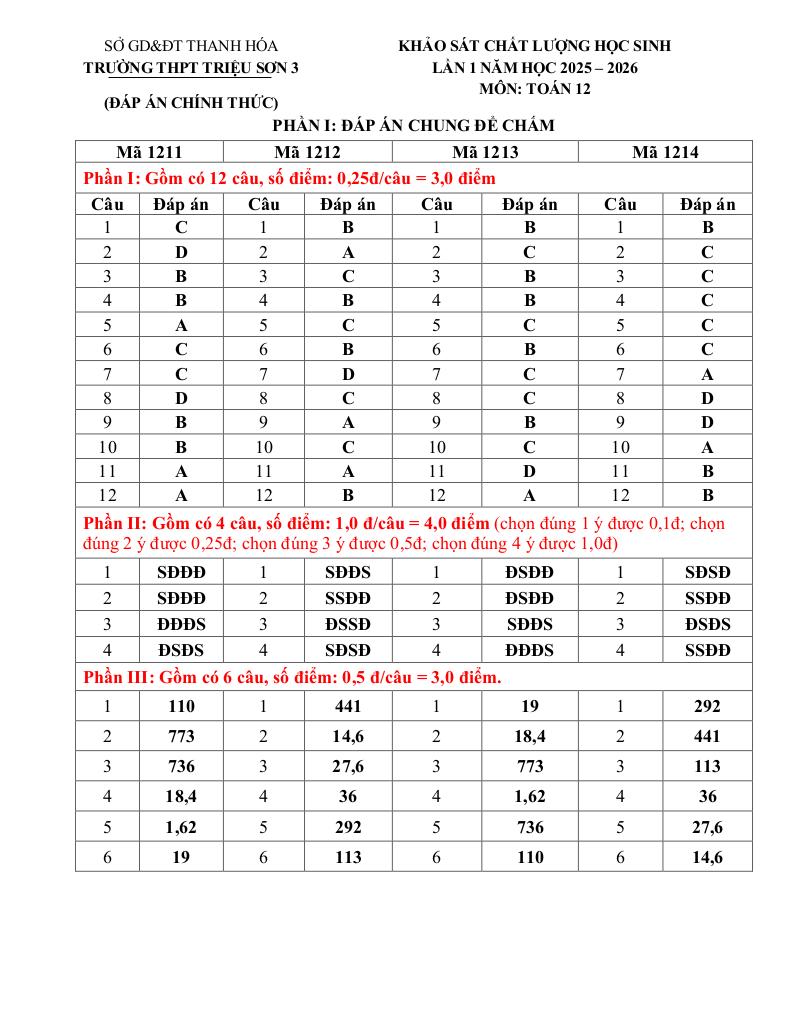 images-post/de-khao-sat-lan-1-toan-12-nam-2025-2026-truong-thpt-trieu-son-3-thanh-hoa-09.jpg