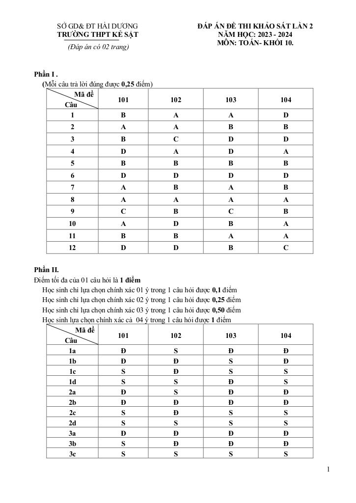images-post/de-khao-sat-lan-2-toan-10-nam-2023-2024-truong-thpt-ke-sat-hai-duong-09.jpg