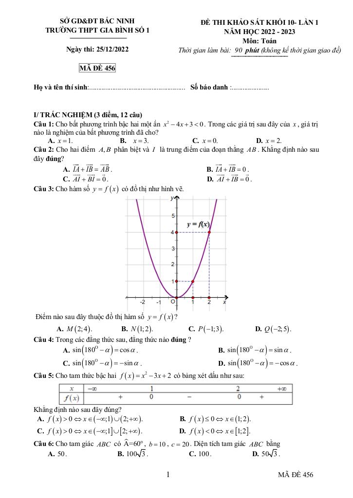 images-post/de-khao-sat-toan-10-lan-1-nam-2022-2023-truong-thpt-gia-binh-1-bac-ninh-4.jpg