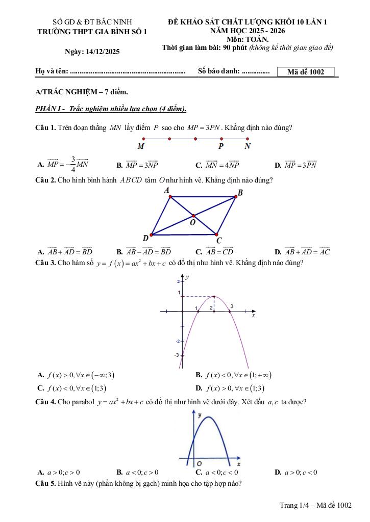 images-post/de-khao-sat-toan-10-lan-1-nam-2025-2026-truong-thpt-gia-binh-1-bac-ninh-05.jpg