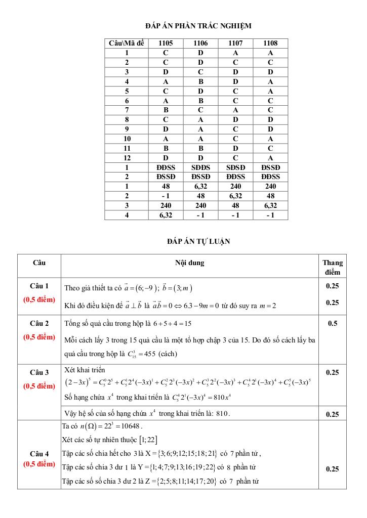images-post/de-khao-sat-toan-10-thang-4-nam-2026-truong-thpt-gia-binh-1-bac-ninh-07.jpg