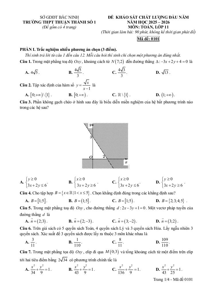 images-post/de-khao-sat-toan-11-dau-nam-2025-2026-truong-thpt-thuan-thanh-1-bac-ninh-01.jpg