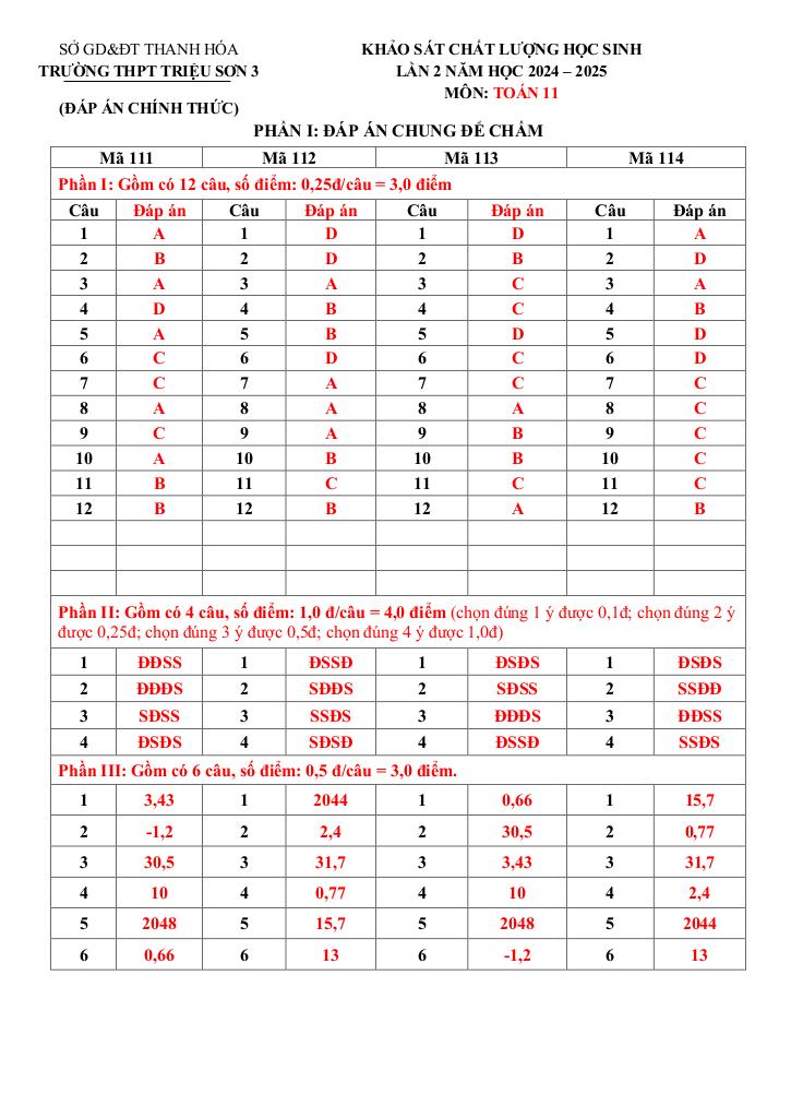 images-post/de-khao-sat-toan-11-lan-2-nam-2024-2025-truong-thpt-trieu-son-3-thanh-hoa-08.jpg