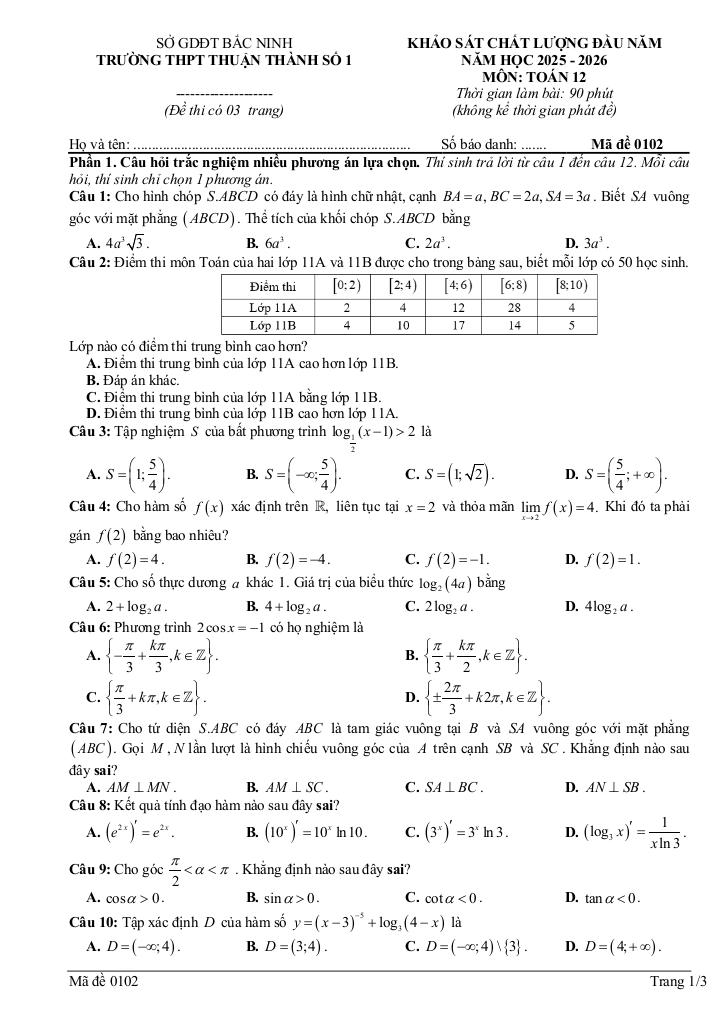 images-post/de-khao-sat-toan-12-dau-nam-2025-2026-truong-thpt-thuan-thanh-1-bac-ninh-4.jpg