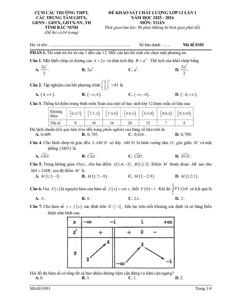 images-post/de-khao-sat-toan-12-lan-1-nam-2025-2026-cum-cac-truong-thpt-bac-ninh-1.jpg