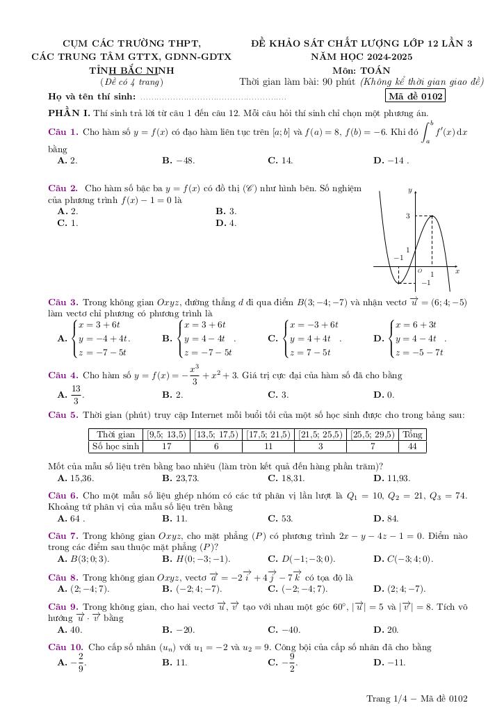 images-post/de-khao-sat-toan-12-lan-3-nam-2024-2025-cum-cac-truong-thpt-bac-ninh-05.jpg