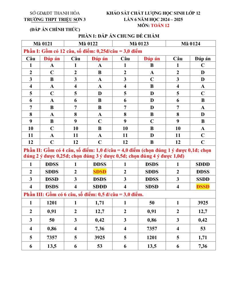 images-post/de-khao-sat-toan-12-lan-6-nam-2024-2025-truong-thpt-trieu-son-3-thanh-hoa-09.jpg