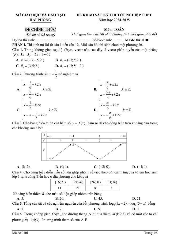 images-post/de-khao-sat-tot-nghiep-thpt-2025-mon-toan-lan-2-so-gd-dt-hai-phong-01.jpg