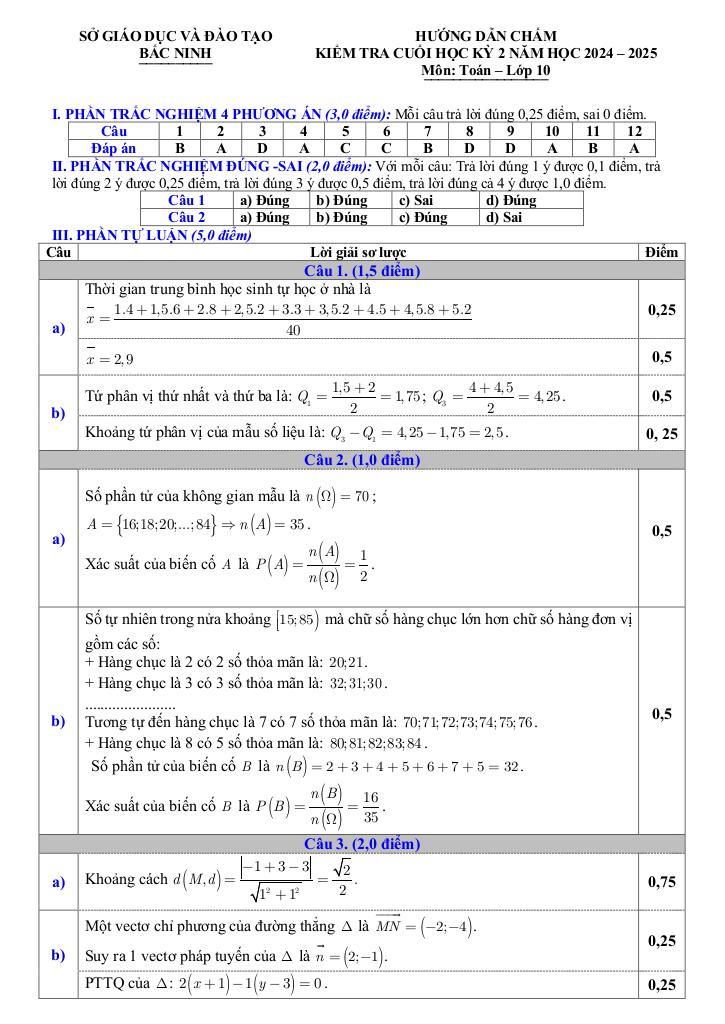 images-post/de-kiem-tra-cuoi-hoc-ki-2-toan-10-nam-2024-2025-so-gd-dt-bac-ninh-3.jpg