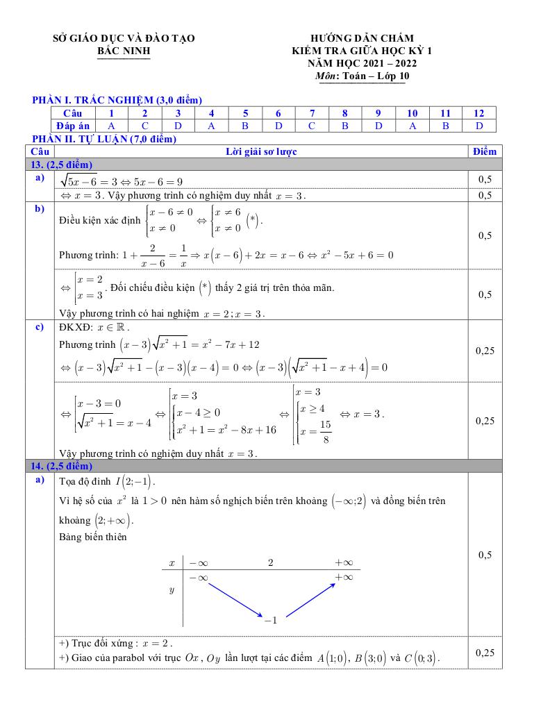 images-post/de-kiem-tra-cuoi-hoc-ky-1-toan-10-nam-2021-2022-so-gd-dt-bac-ninh-3.jpg