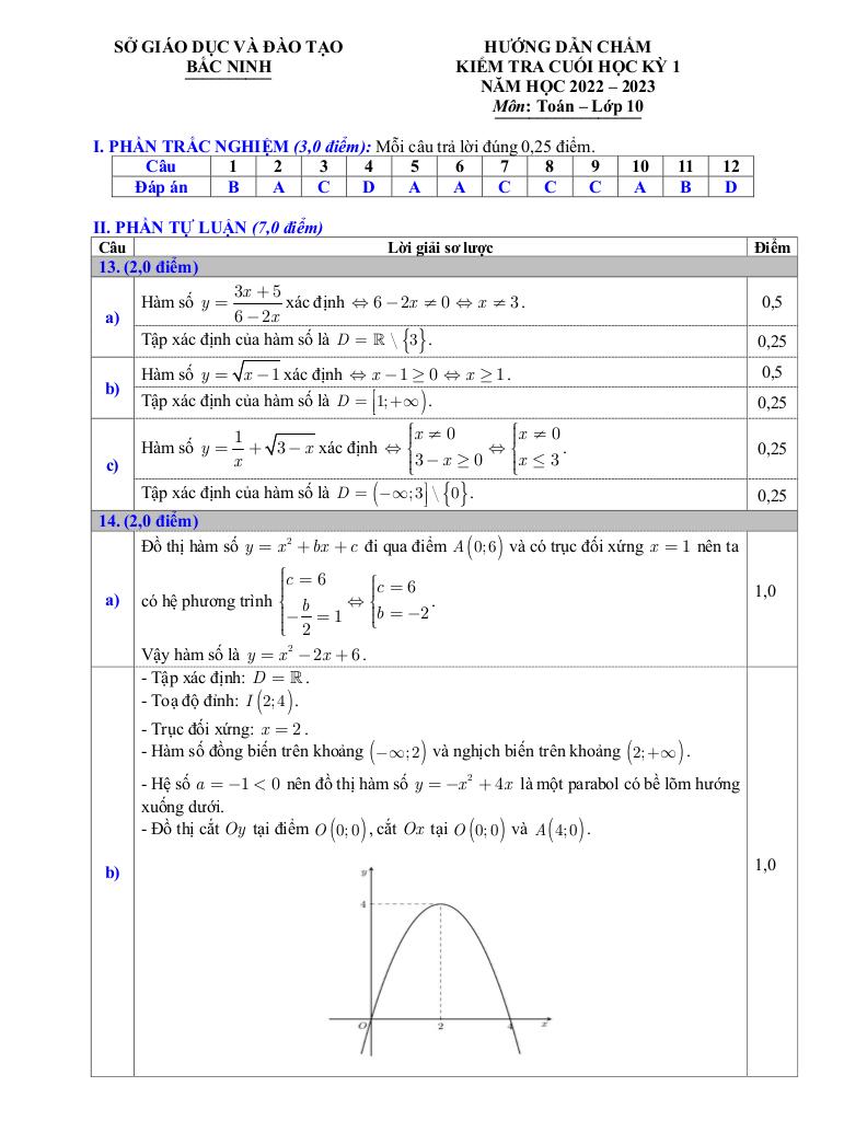 images-post/de-kiem-tra-cuoi-hoc-ky-1-toan-10-nam-2022-2023-so-gd-dt-bac-ninh-3.jpg