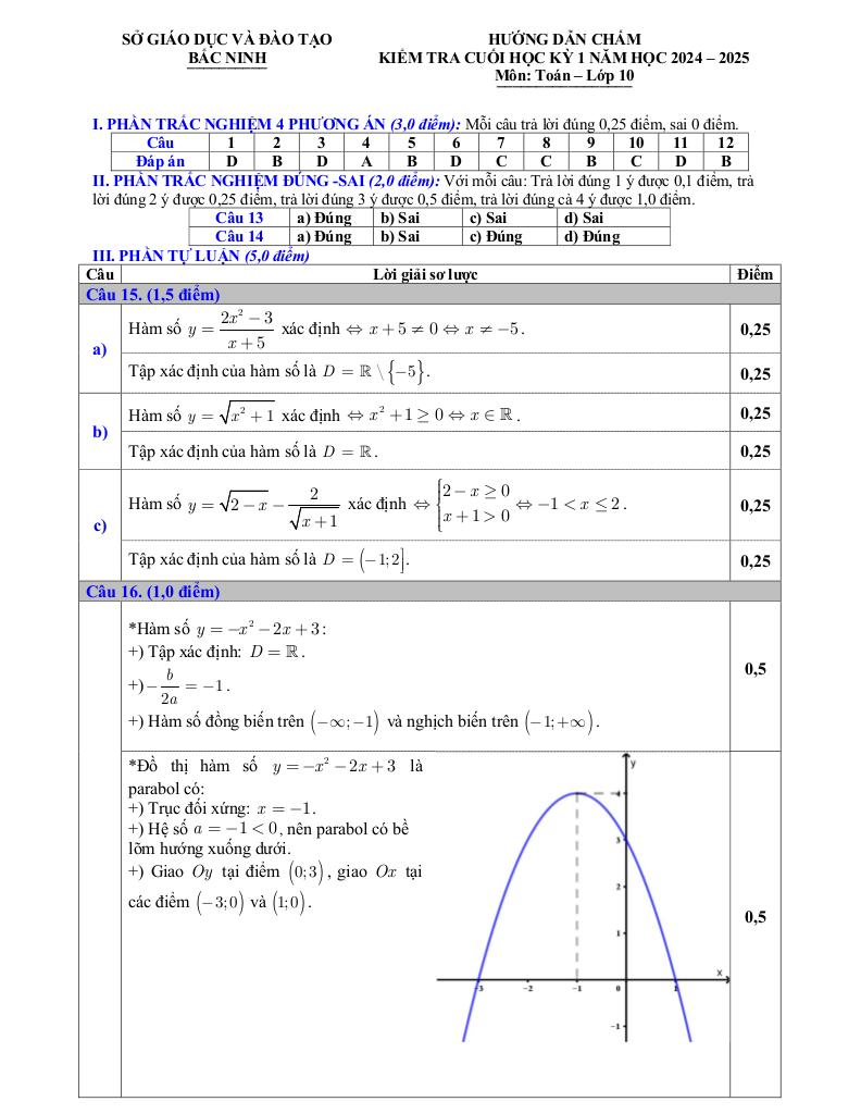 images-post/de-kiem-tra-cuoi-hoc-ky-1-toan-10-nam-2024-2025-so-gd-dt-bac-ninh-3.jpg