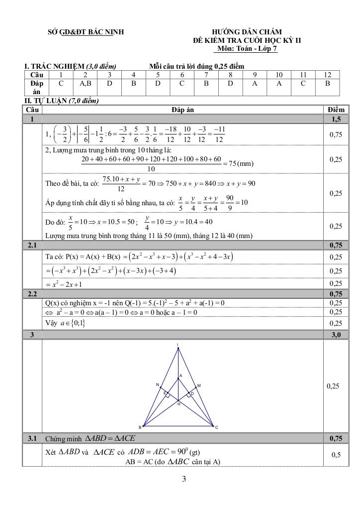 images-post/de-kiem-tra-cuoi-hoc-ky-2-toan-7-nam-2021-2022-so-gd-dt-bac-ninh-3.jpg