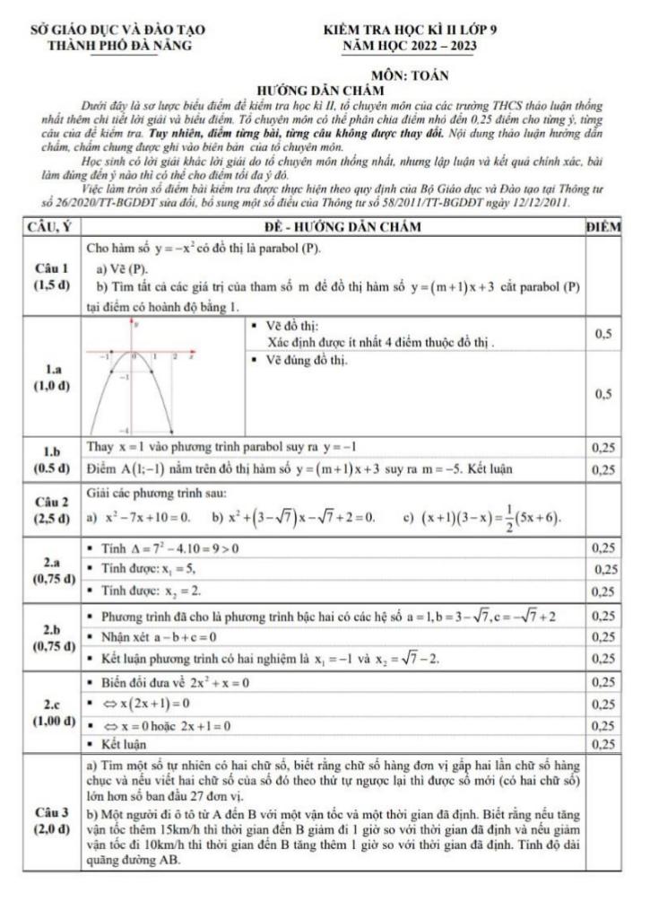 images-post/de-kiem-tra-cuoi-ki-2-toan-9-nam-2022-2023-so-gd-dt-da-nang-2.jpg