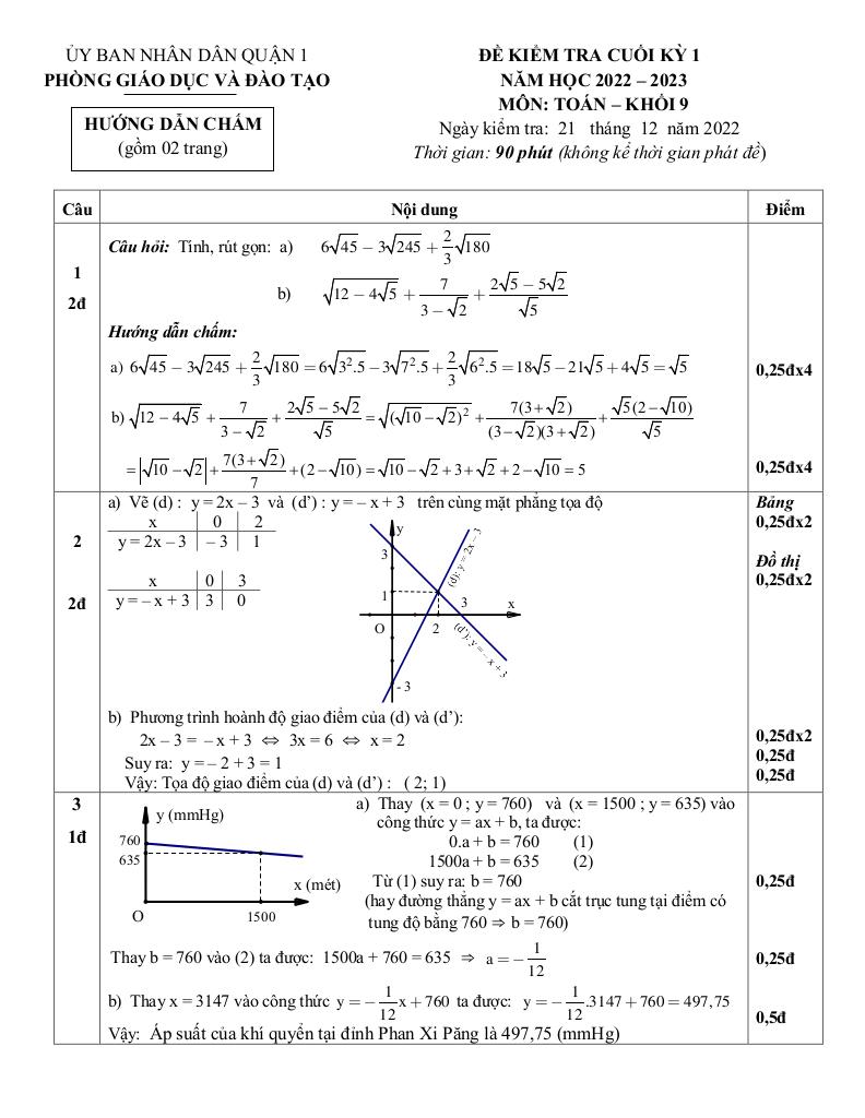 images-post/de-kiem-tra-cuoi-ky-1-toan-9-nam-2022-2023-phong-gd-dt-quan-1-tp-hcm-3.jpg