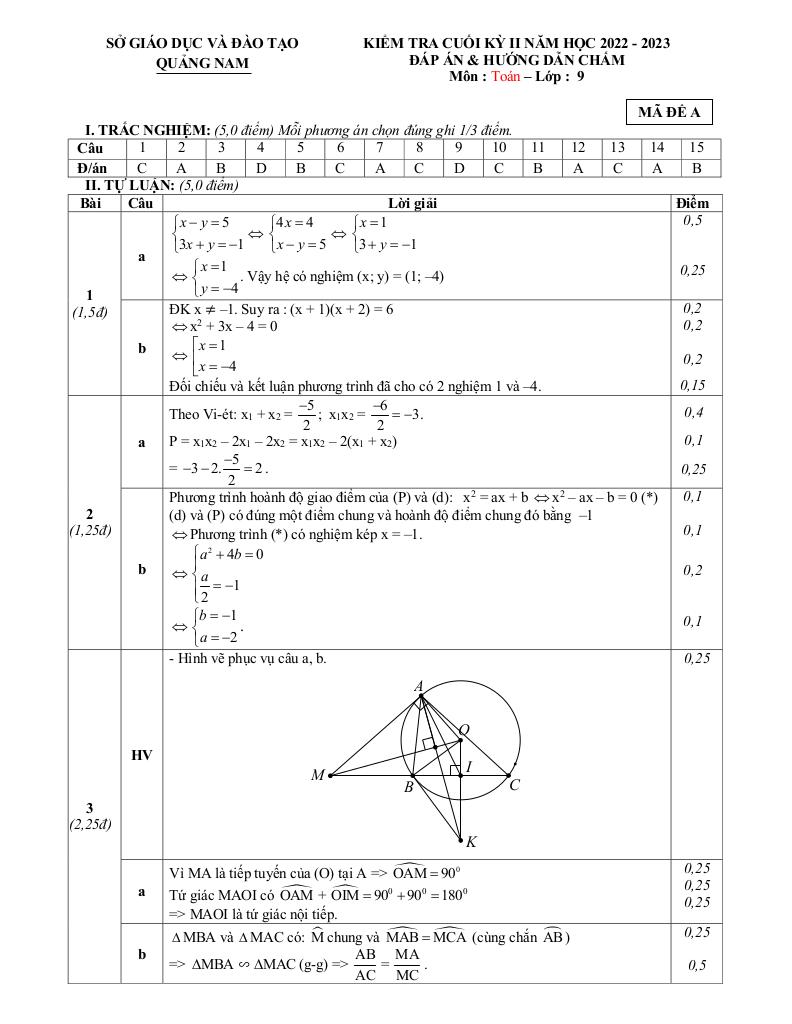 images-post/de-kiem-tra-cuoi-ky-2-toan-9-nam-2022-2023-so-gd-dt-quang-nam-5.jpg