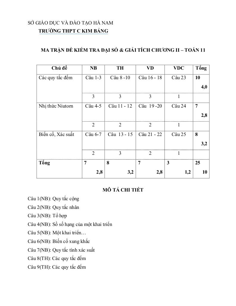 images-post/de-kiem-tra-dai-so-va-giai-tich-11-chuong-2-to-hop-va-xac-suat-truong-thpt-c-kim-bang-ha-nam-7.jpg