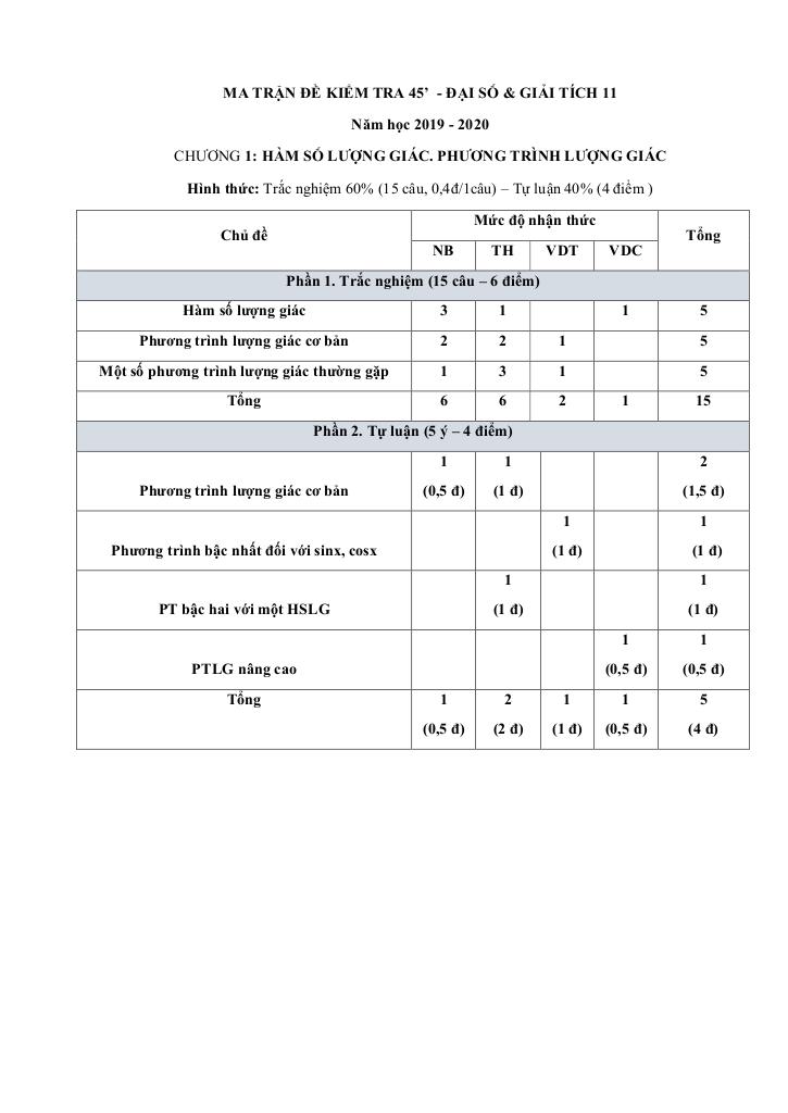 images-post/de-kiem-tra-dinh-ki-ds-gt-11-chuong-1-nam-2019-2020-truong-anhxtanh-hai-phong-1.jpg