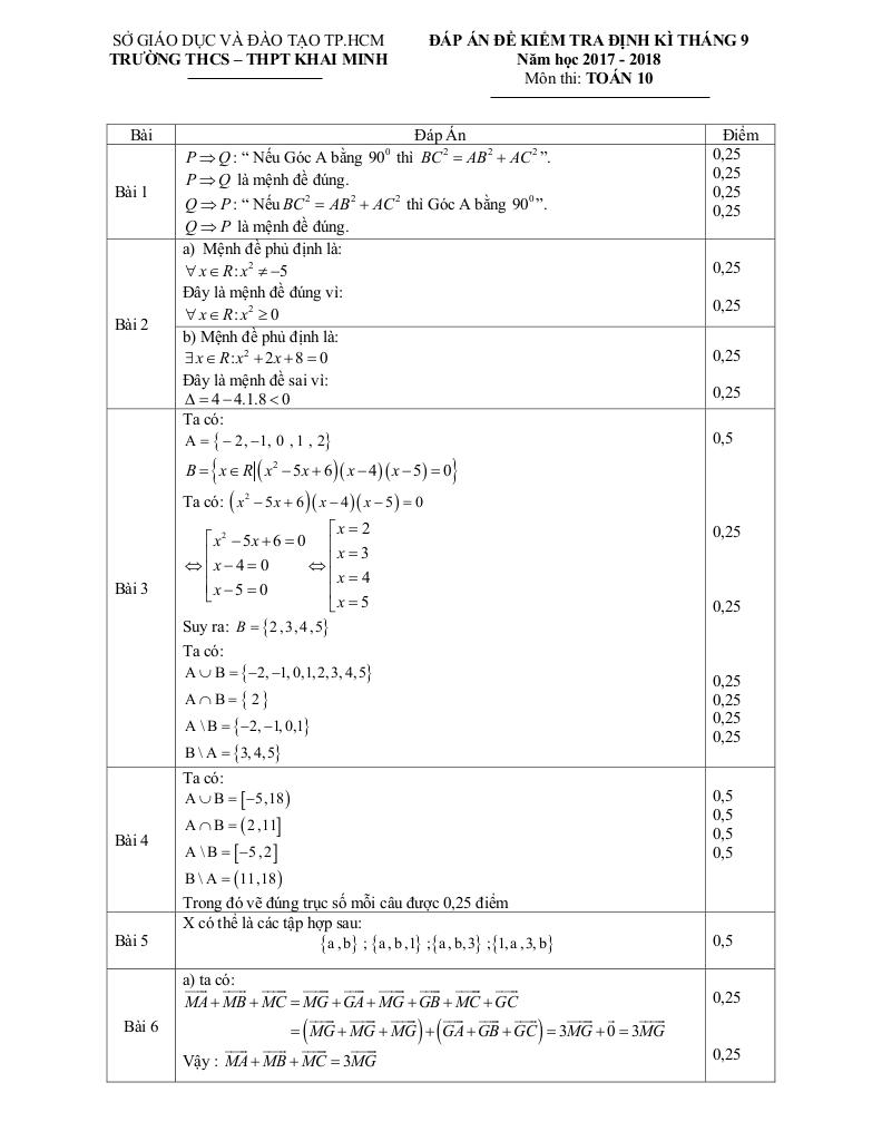 images-post/de-kiem-tra-dinh-ky-thang-9-nam-hoc-2017-2018-mon-toan-10-truong-thcs-thpt-khai-minh-tp-hcm-2.jpg