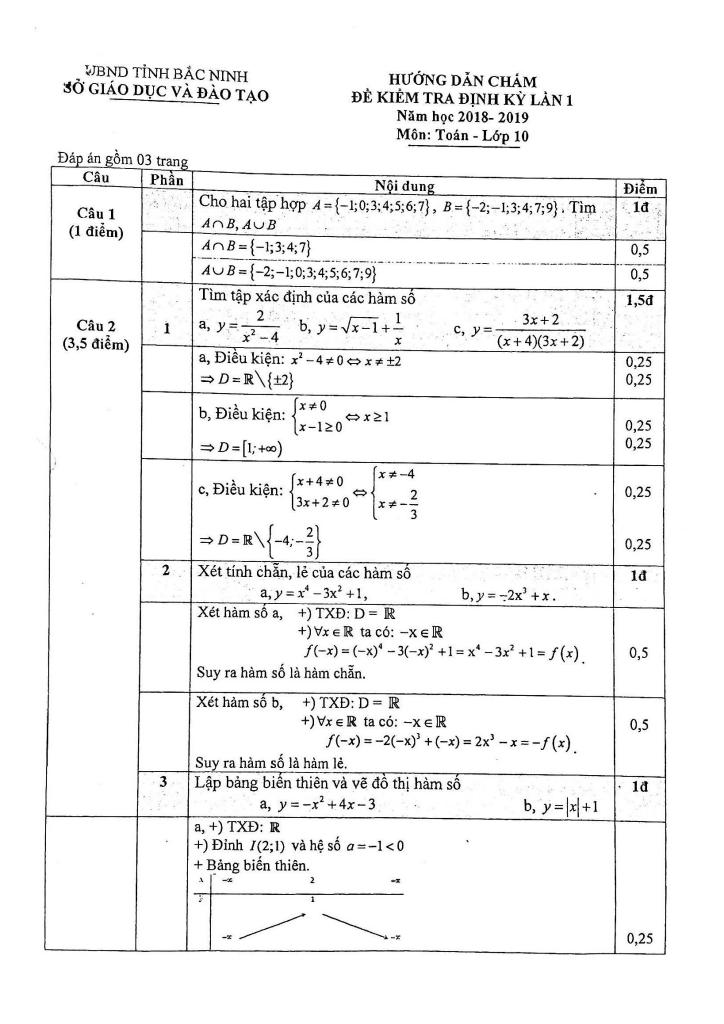 images-post/de-kiem-tra-dinh-ky-toan-10-lan-1-nam-2018-2019-so-gd-va-dt-bac-ninh-2.jpg