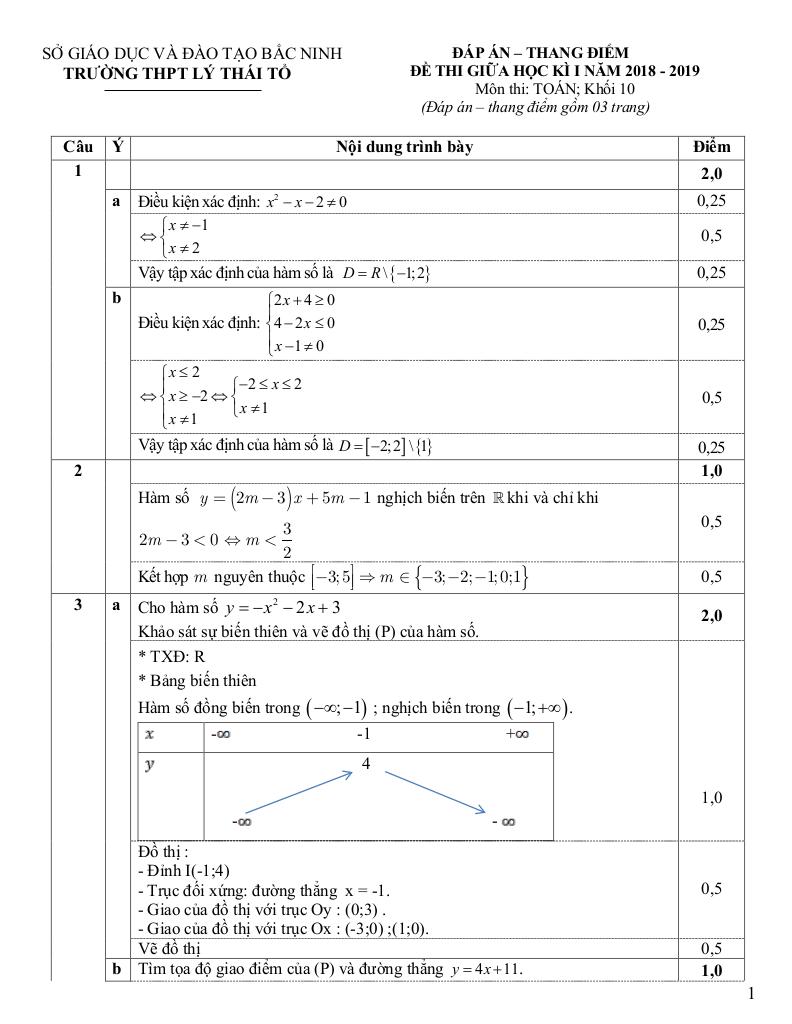 images-post/de-kiem-tra-giua-hoc-ky-1-toan-10-nam-2018-2019-truong-ly-thai-to-bac-ninh-2.jpg