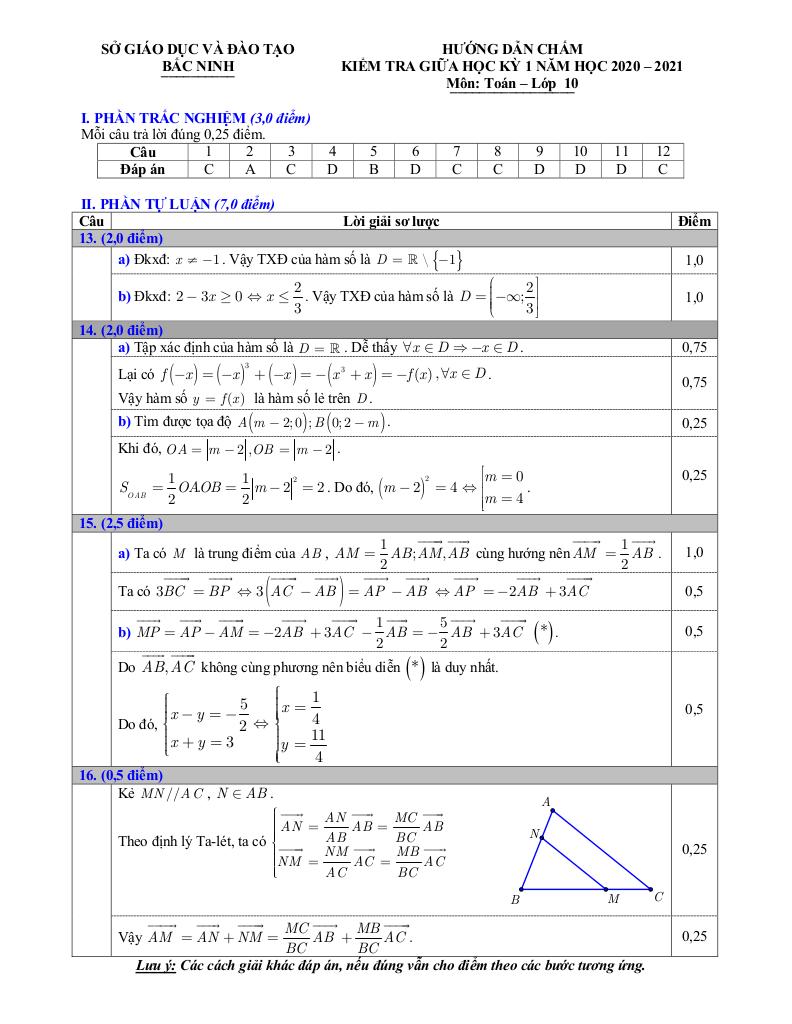 images-post/de-kiem-tra-giua-hoc-ky-1-toan-10-nam-2020-2021-so-gd-dt-bac-ninh-3.jpg
