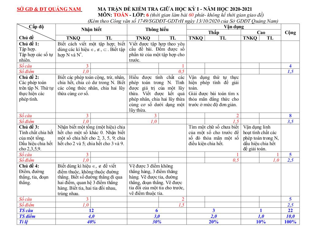images-post/de-kiem-tra-giua-hoc-ky-1-toan-6-nam-2020-2021-truong-thcs-tran-phu-quang-nam-1.jpg